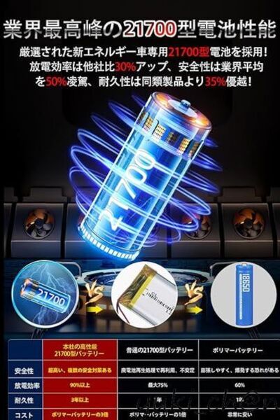 空調作業服ベスト 50V ファンバッテリーセット超高出力ファン付き バートルファンに完全対応マルチモード グリーン サイズXL 節電