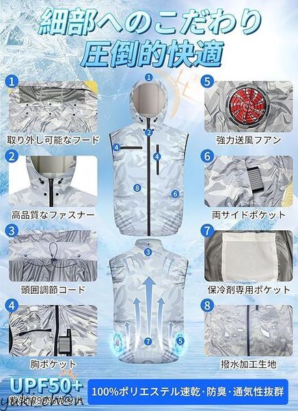 空調作業服 ファン付きベスト バッテリーセット 暴風ファン新登場30V&30000mAh 作業用ジャケット グレー サイズ 2XL 節電