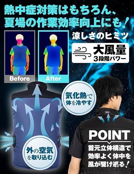 空調ウェア ファン付きベストフルセット 夏の作業を快適に すぐ使える 安心のPSE認証済バッテリー カモフラージュネイビー サイズ 3L 節電