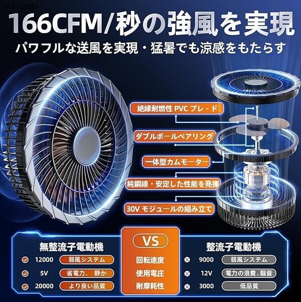 空調作業服 保冷剤付き 瞬冷-8℃ 空冷ウェア ファン付きアウトドア モバイルバッテリー付き 3段階風量調節 ブルー サイズM 節電