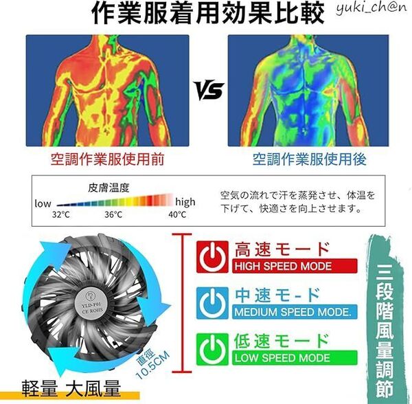 空調作業服 長袖 ファン付き レディース メンズ 20000mAh大容量バッテリ付属 ファン付き作業服 USB給電 ブルー サイズ XL 節電