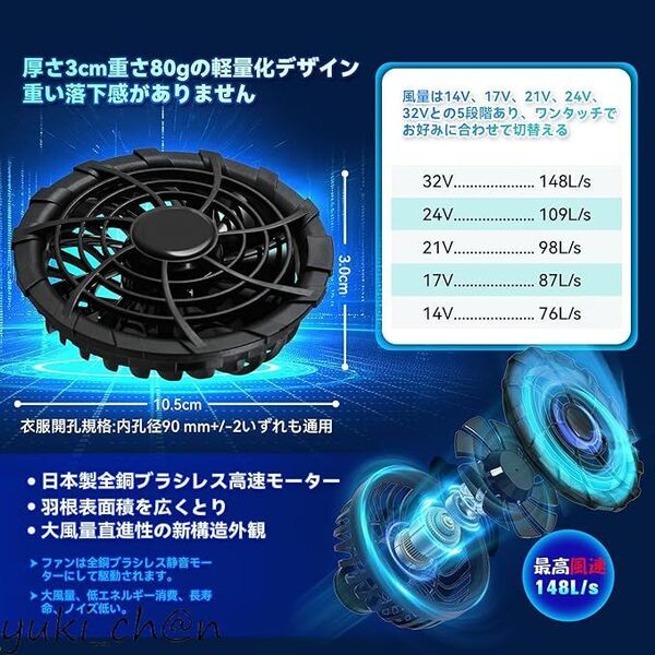 最強空調作業服 2025新登場 32V超高出力 20000mAh ファン付きベスト ブルーカモフラージュ サイズ XL 節電