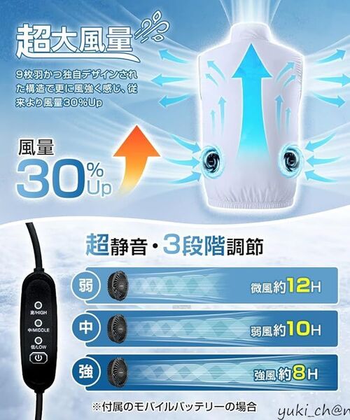 空調作業服 2025新設計 15000mAh大容量バッテリー ファン付きベスト メンズ ファンバッテリーセット 薄型 グレー サイズXL 節電
