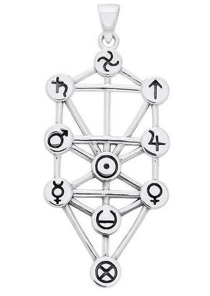 PS: Tree Of Life Sterling Silver Pendant