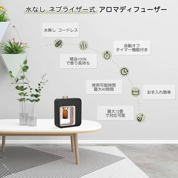 ☆水を使わない コードレス ネブライザー式 新登場! ユーザー好評 長寿命仕様