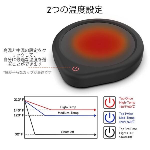 ☆コーヒーマグウォーマー 自動停止機能付き デスク用温度設定 新登場! ユーザー