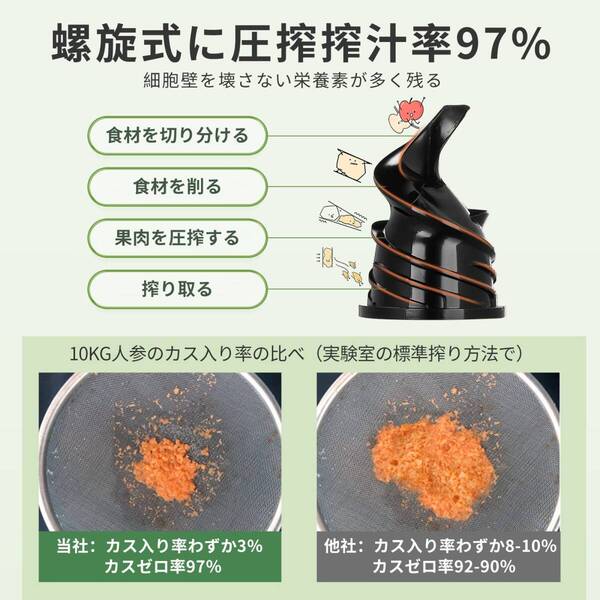 ミニスロージューサー 搾りカス分離 低速回転 新登場! ユーザー好評 長寿命仕様