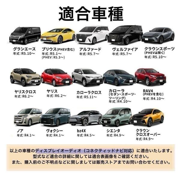 TOYOTA トヨタ グランエース GDH303W ディスプレイオーディオ用テレビ キャンセラー ナビキット 走行中テレビ視聴可能 TV ナビ操作可能