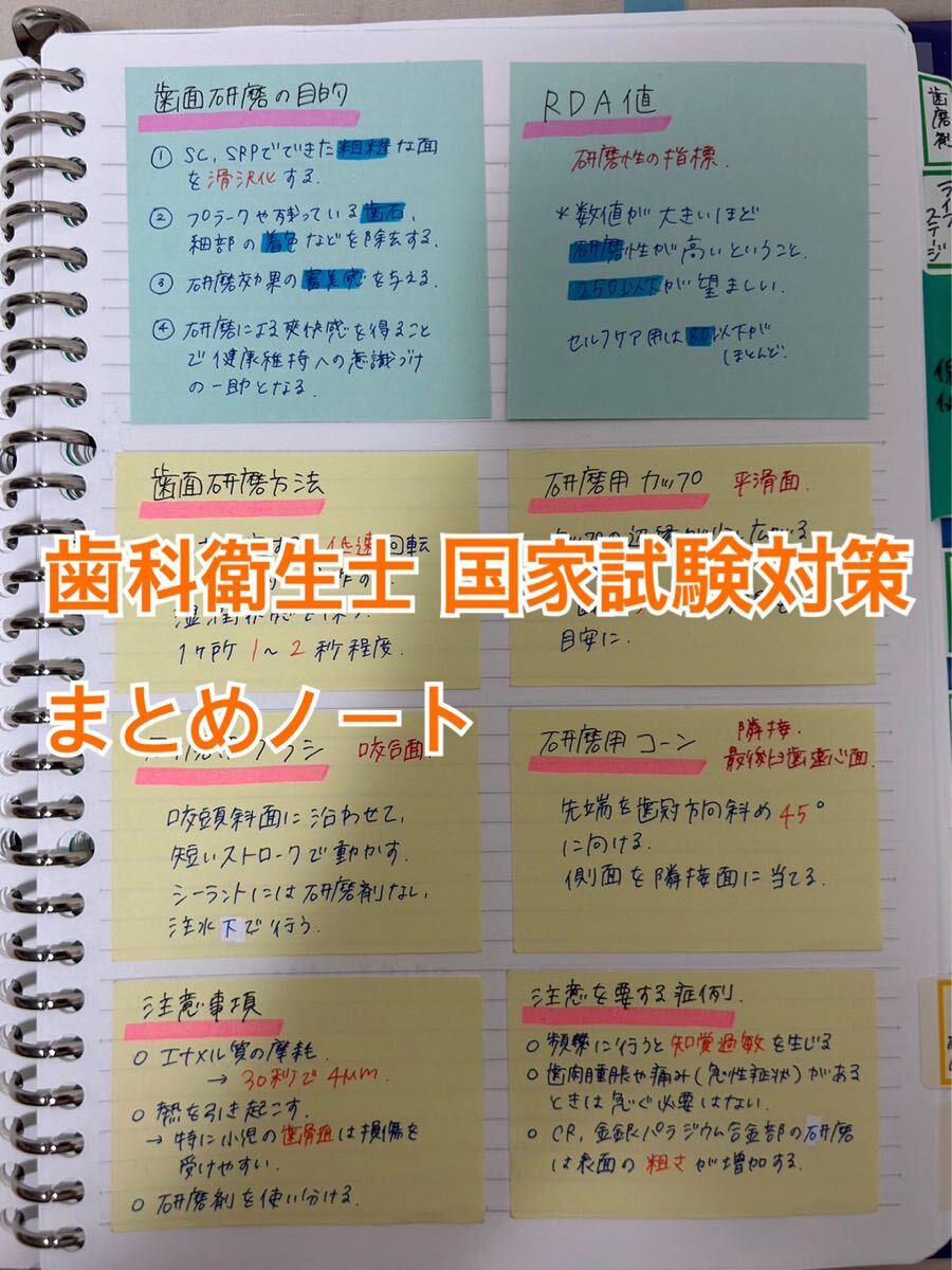 2025年最新】Yahoo!オークション -歯科 歯科衛生士(本、雑誌)の