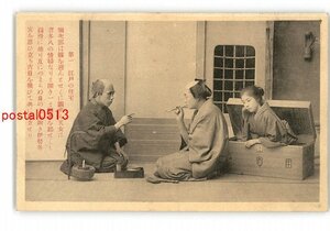 XyK1758●物語絵葉書 東海道中膝栗毛 江戸の住宅 *傷み有り【絵葉書】