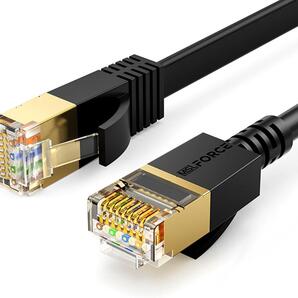 安心の日本企業 LANケーブル CAT8準拠 40Gbps 2000MHz 0.