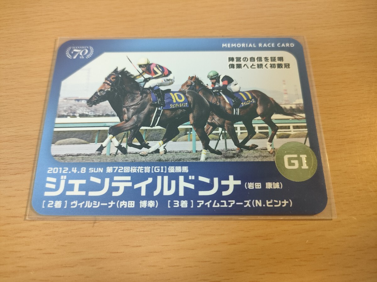 ZIPPO - 新品 未使用 希少 ジェンティルドンナ 競馬 ZIPPOの通販
