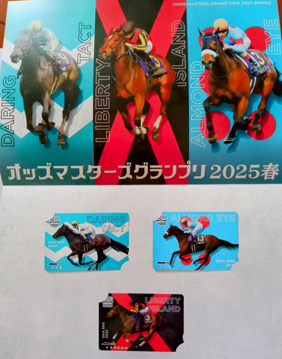 Yahoo!オークション -「オッズマスターズグランプリ」の落札相場