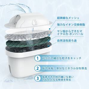 6個セットブリタ互換浄水ポットカートリッジ