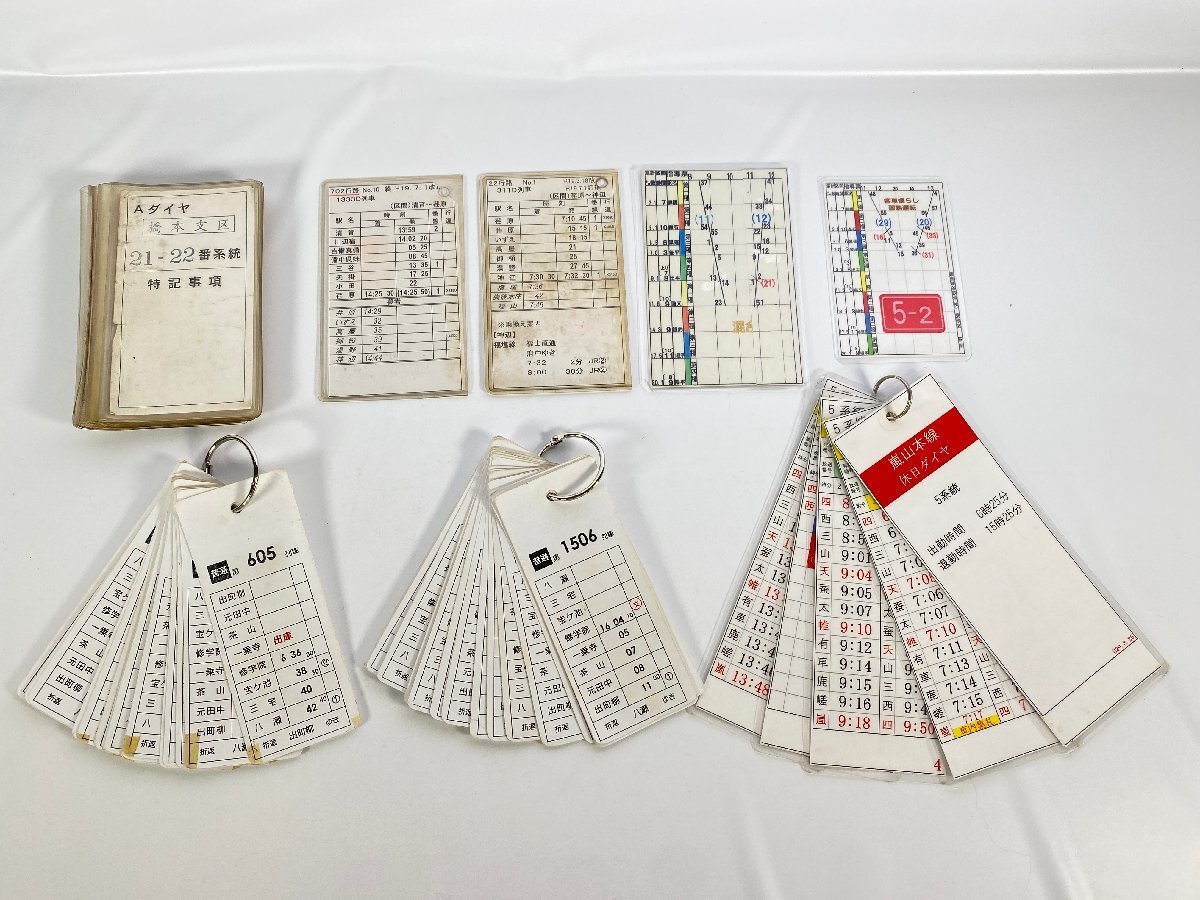 【鉄道部品】井原鉄道 スタフセット Yahoo!オークション -「鉄道 スタフ」(鉄道) の落札相場・落札価格