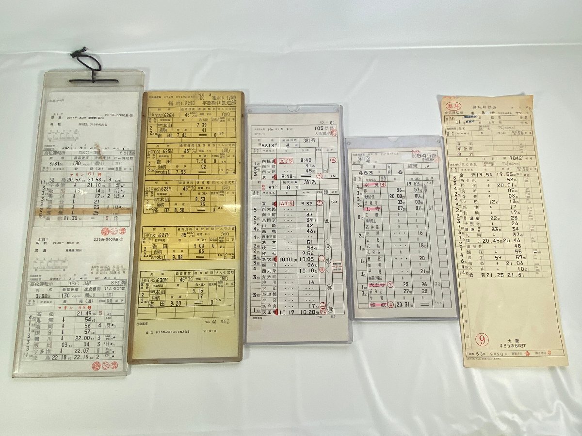 【鉄道部品】井原鉄道 スタフセット Yahoo!オークション -「鉄道 スタフ」(鉄道) の落札相場・落札価格