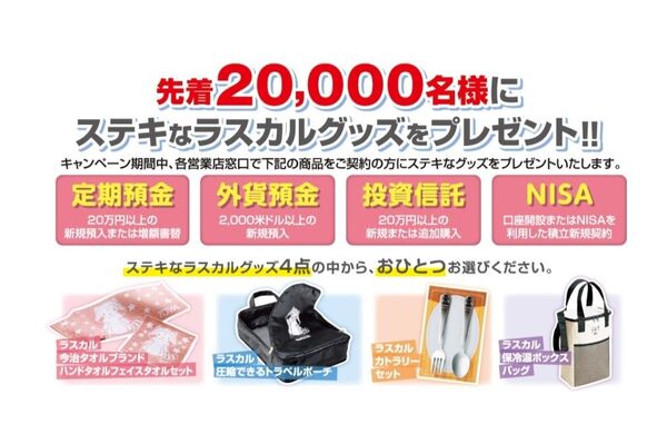 東和銀行 ラスカル セット コンプリート 全種類 2025 令和7年 4種