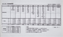 ▲シトロエン C3 ミラーカバー　平成２５/７濃紺　_画像4