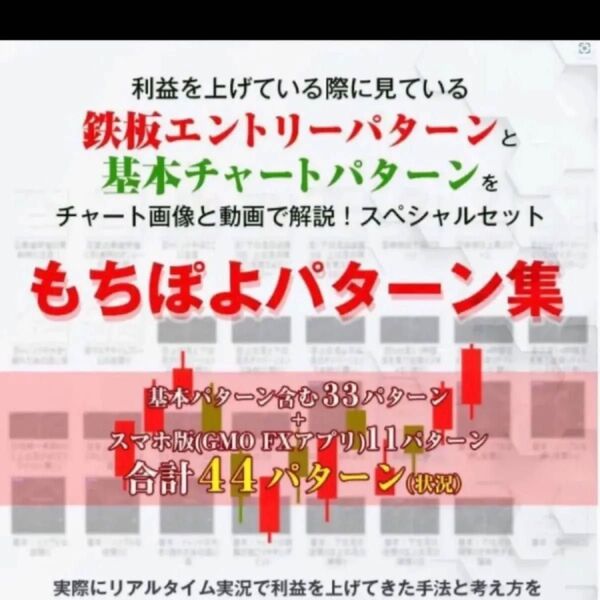 FXスキャル・デイトレ定価64800円 もちぽよ驚異のパターン集&おまけインジケーター付~利益を獲りやすい鉄板エントリーパターン