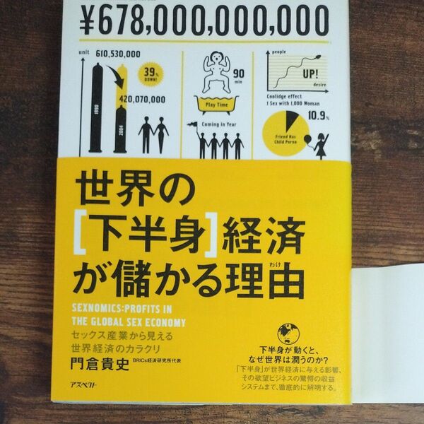 世界の〈下半身〉経済が儲かる理由(わけ) セックス産業から見える世界経済のカラクリ 門倉貴史/著
