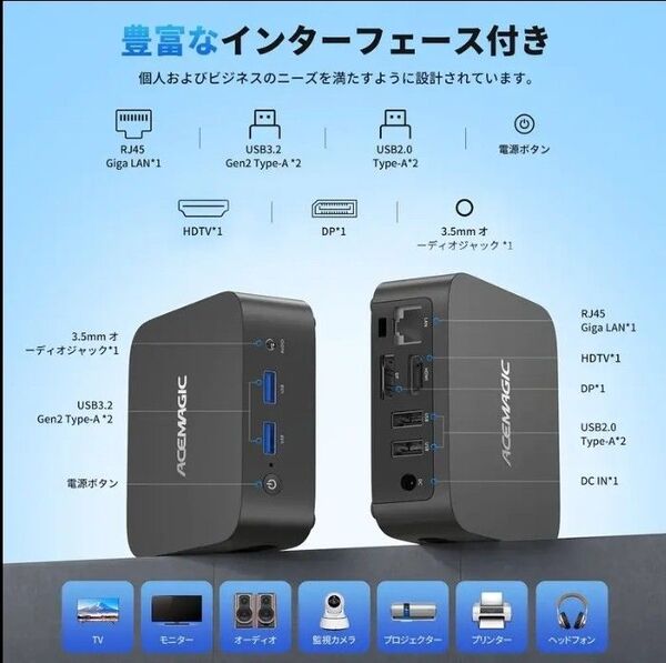 ACEMAGIC ミニPC Windows N150 8GB+SSD256GB Windows11