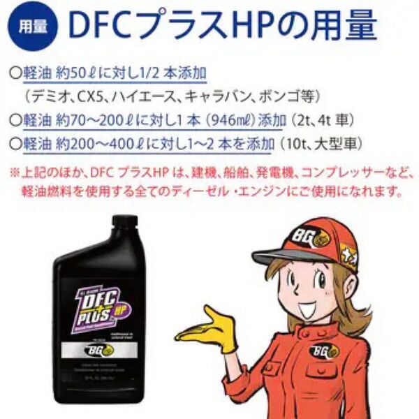 BG DFCプラスHP 軽油添加剤 ディーゼル燃料添加剤