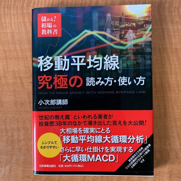 移動平均線 究極の読み方・使い方 小次郎講師