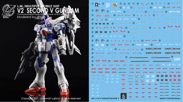 HGUC 1/144セカンドVガンダム用水転写式デカール 他社製 ガンダム ガンプラ プラモデル