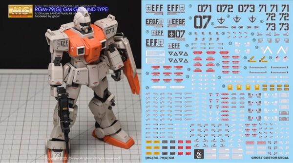 MG 1/100 陸戦型ジム 用水転写式デカール 他社製 ガンダム