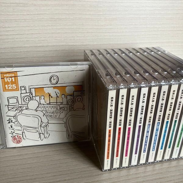 松本人志・高須光聖/放送室 Vol.101~391 CD-ROM 12組セット