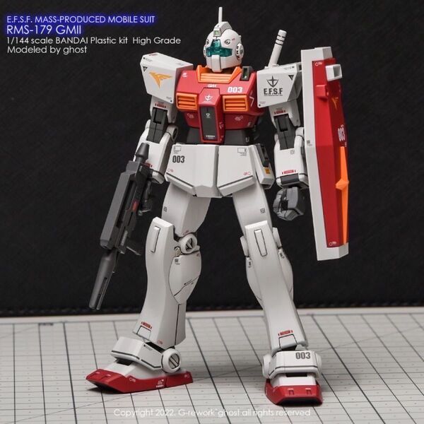HGUC 1/144 RGM-79RジムII専用水転写式デカール