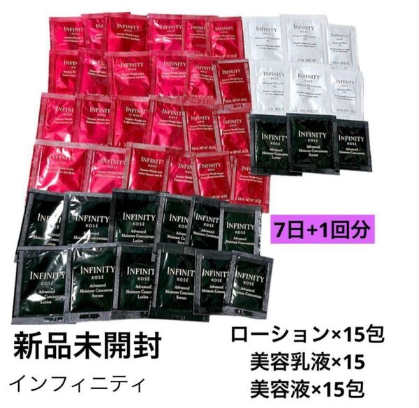 新品未開封 KOSEコーセー インフィニティ INFINITYローション乳液美容液 スキンケア 基礎化粧品 サンプル試供品 豪華