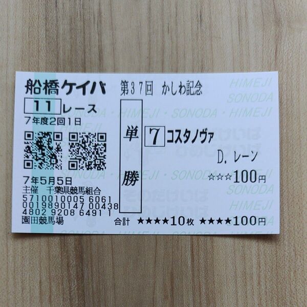かしわ記念 コスタノヴァ 応援馬券