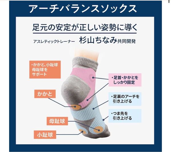 砂山靴下ロコトレ アーチバランスソックス ブラック グレー 23〜25cm