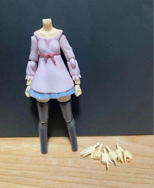figma ミキシング 体パーツ ジャンク