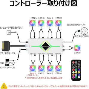 PCケースファン ARGB ハブ コントローラー