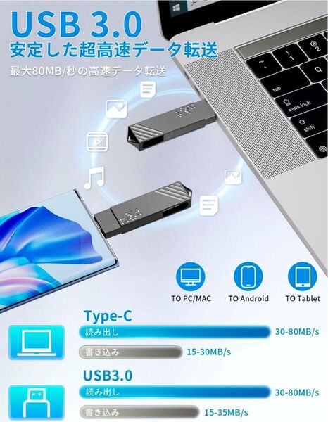USBメモリ 256GB大容量 USB&Type-C 2in1