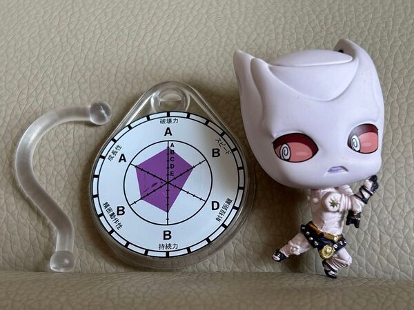 ジョジョの奇妙な冒険 スタンドフィギュアコレクション04 キラークイーン スタコレ