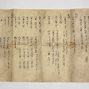 長寛二年(1164年)写「大北斗法供物等支配」大和法橋注文 古写本 1枚|真言宗 古典籍 和本 古文書