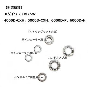 23BG SW フルベアリングキット +3BB防錆 4000D-CXH 5000D-CXH 6000D-P 6000D-H 番専用