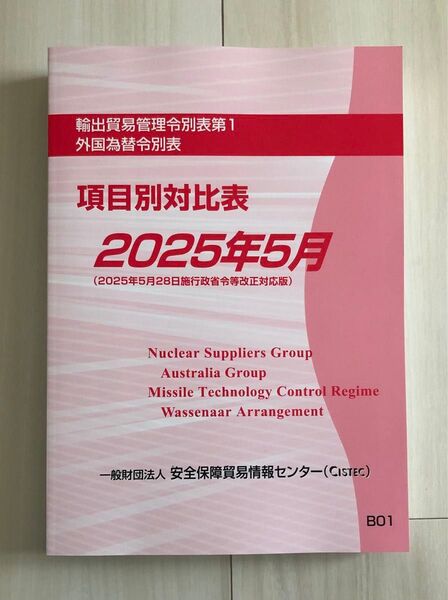 輸出貿易管理令別表第1 外国為替令別表 項目別対比表 2025年5月