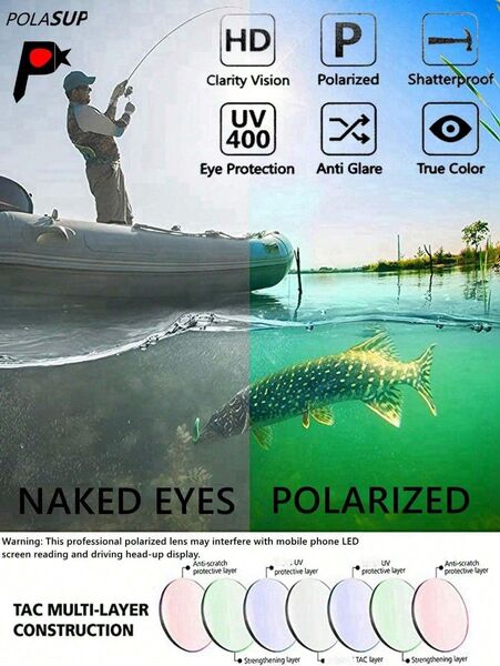 ユニセックス 半リムレス 偏光 サングラス UV400 保護付きトラベル アウトドア対応611292