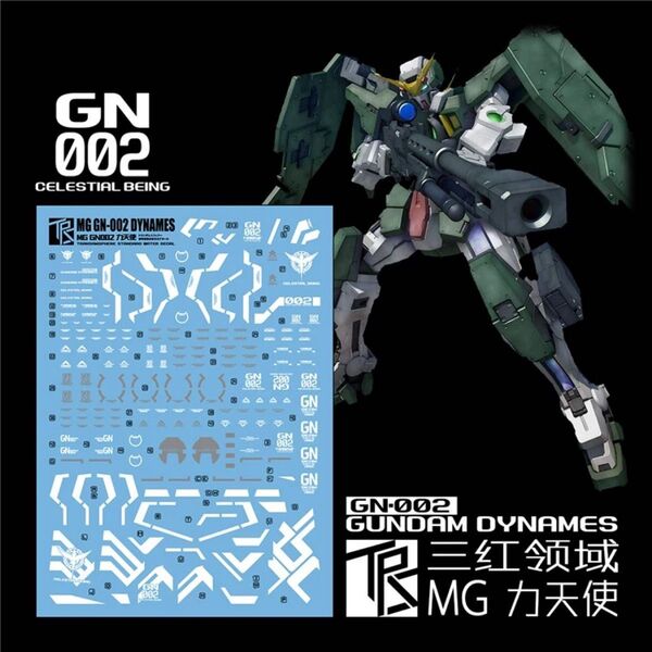 MG ガンダムデュナメス用水転写デカール TRI