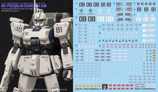 HGUC ガンダムEz8 用水転写デカールVer.GHOST