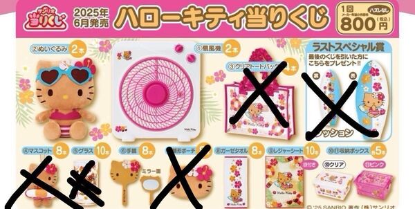 キティ 一番くじ 8点まとめ売り サンリオキャラクターズ