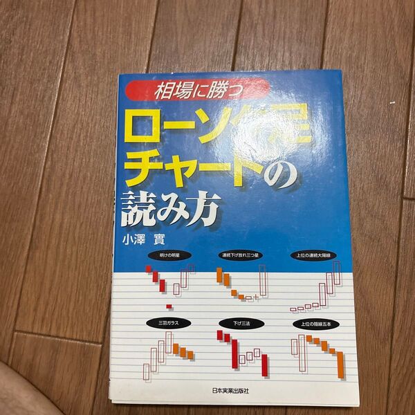 ローソク足チャートの読み方