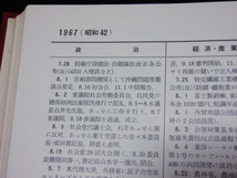 △旧版 勝本清一郎他（編）『近代日本総合年表』岩波書店 1968年初版第1刷 嘉永6年～昭和42年 激動百年 典拠文献記載_画像8