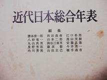 △旧版 勝本清一郎他（編）『近代日本総合年表』岩波書店 1968年初版第1刷 嘉永6年～昭和42年 激動百年 典拠文献記載_画像2