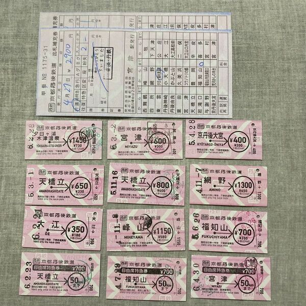 京都丹後鉄道使用済み乗車券