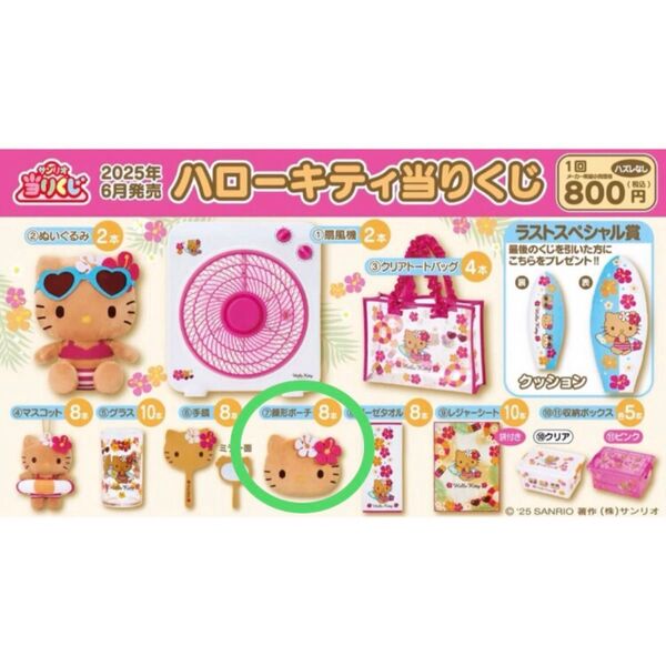 ハローキティ 一番くじ 顔形ポーチ